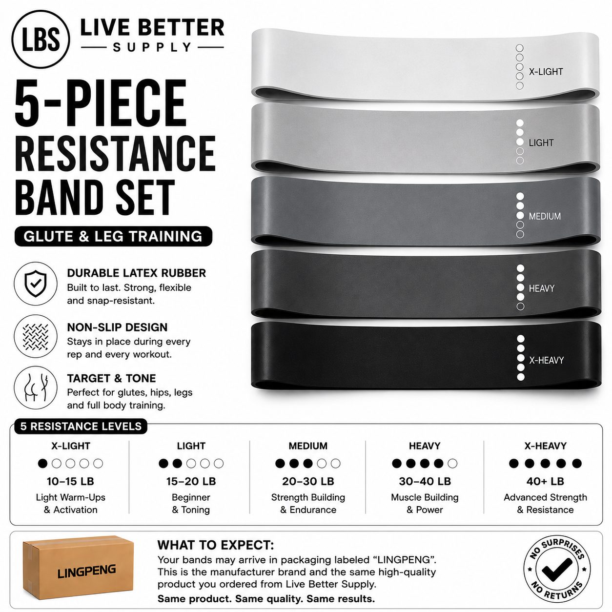 5-Piece Booty Band Set- Glute & Leg Resistance Bands