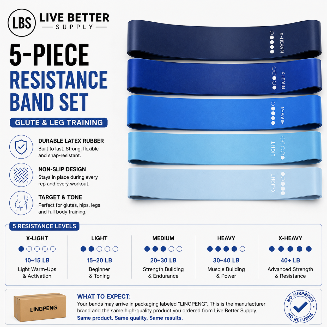 5-Piece Booty Band Set- Glute & Leg Resistance Bands
