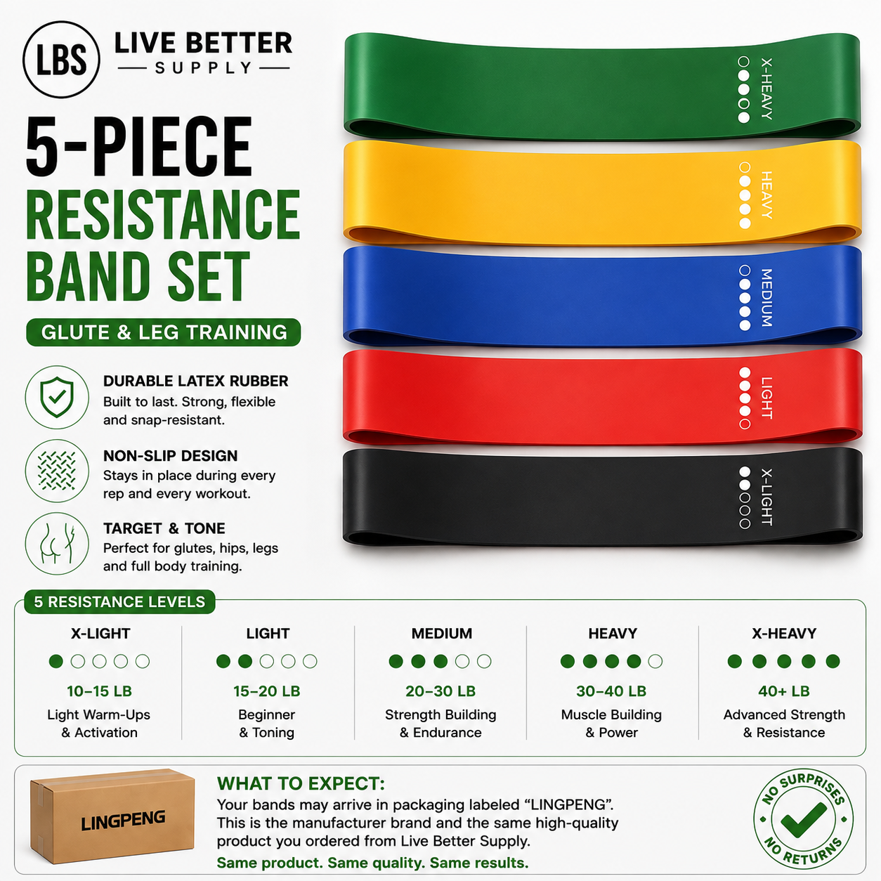 5-Piece Booty Band Set- Glute & Leg Resistance Bands