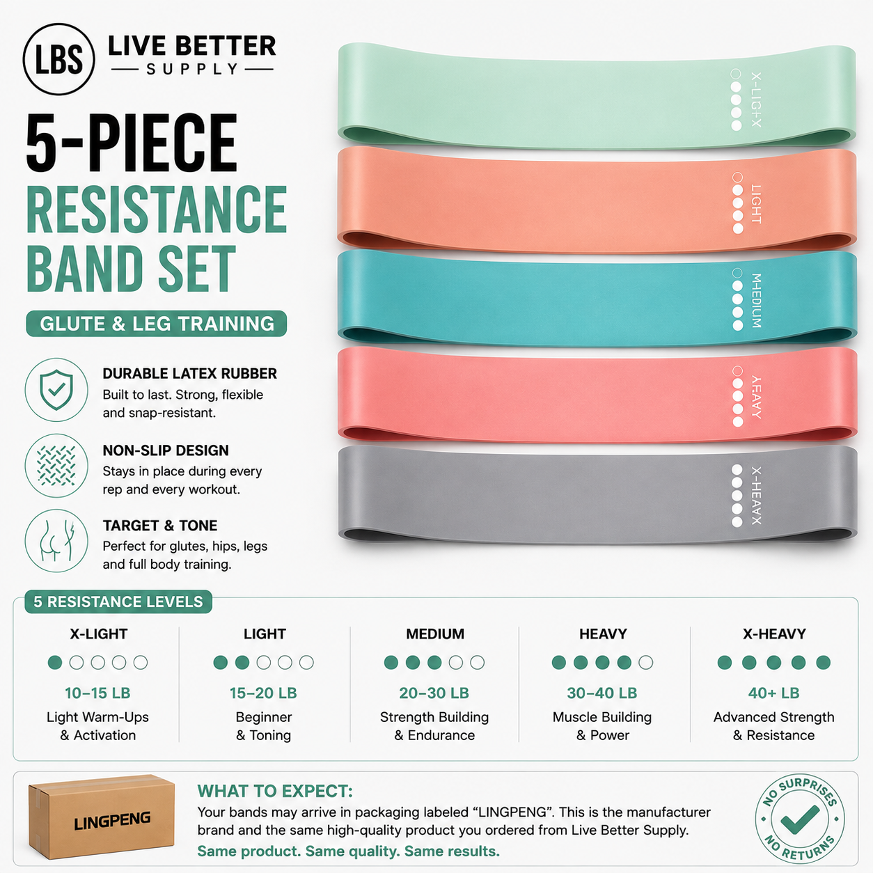 5-Piece Booty Band Set- Glute & Leg Resistance Bands