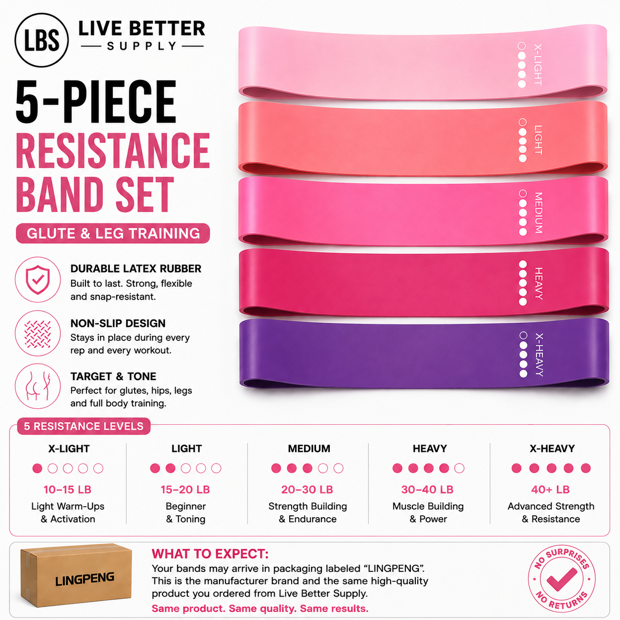 5-Piece Booty Band Set- Glute & Leg Resistance Bands